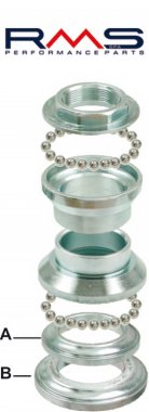 loziska-krku-rizeni-sada-rms