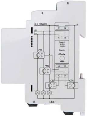 Shelly Pro 3EM - třifazový elektroměr s měřením spotřeby, Wi-Fi, Bluetooth, LAN, 3x120A